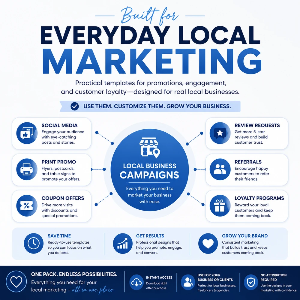 FlowFix Marketing Kit for Plumbers - Image 4